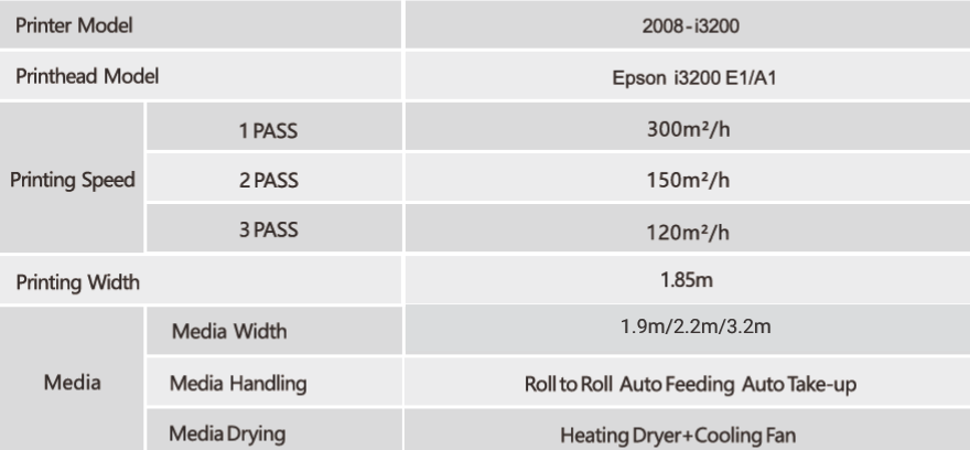 2008 Eco Solvent Printer Sales in Chennai