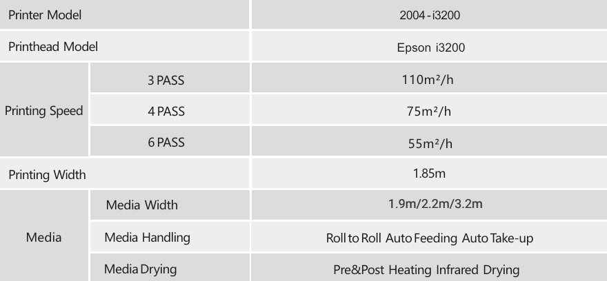 1701 Eco Solvent Printer in Chennai