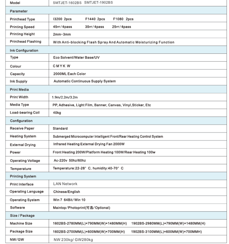 Economic Model Double Head DX5 / I3200 / XP600