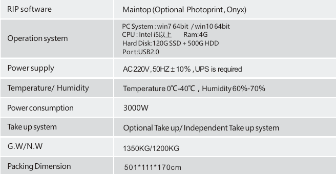 Solvent Printer Accessories Shop in Chennai