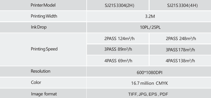 Solvent Printer Cleaning Service near me