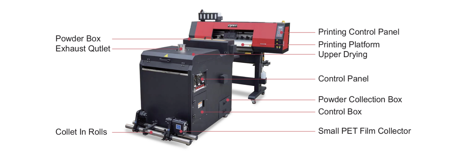 UV DTF Printing Service Experts in Chennai UV Direct to Film Printer in Chennai