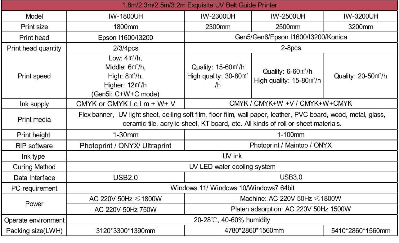 UV Hybrid Printer Supplier in Chennai